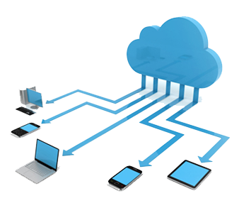 cloud-platform